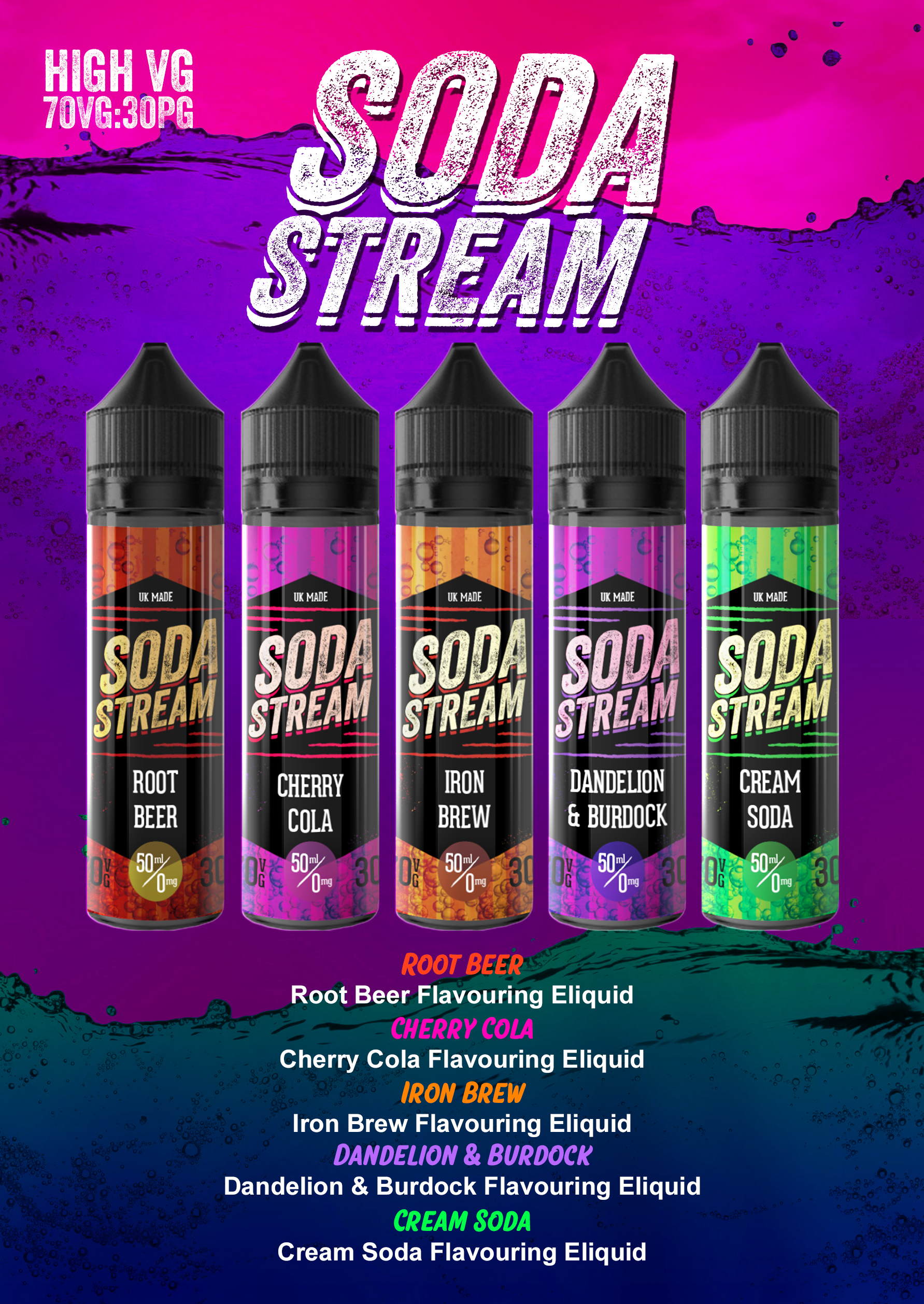 Soda Stream 50ml tastethevape.co.uk